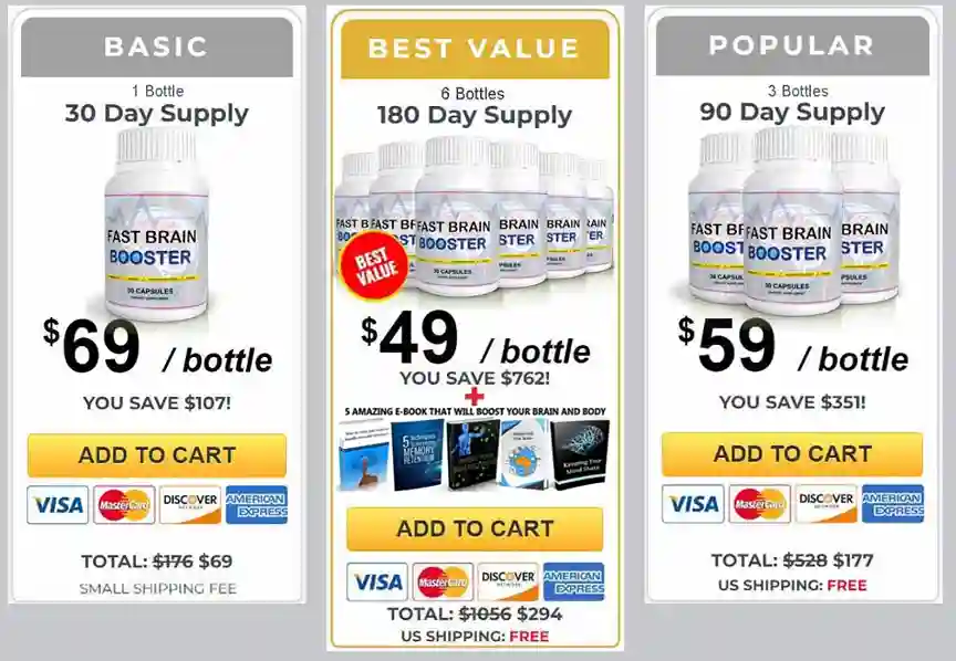 Fast Brain Booster price